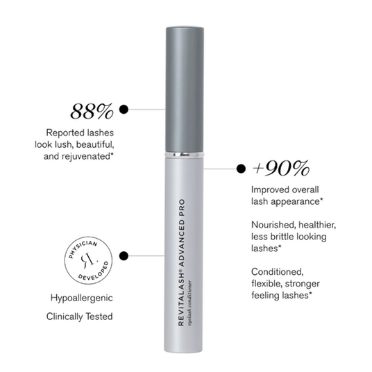 RevitaLash Advanced Pro 3,5ml