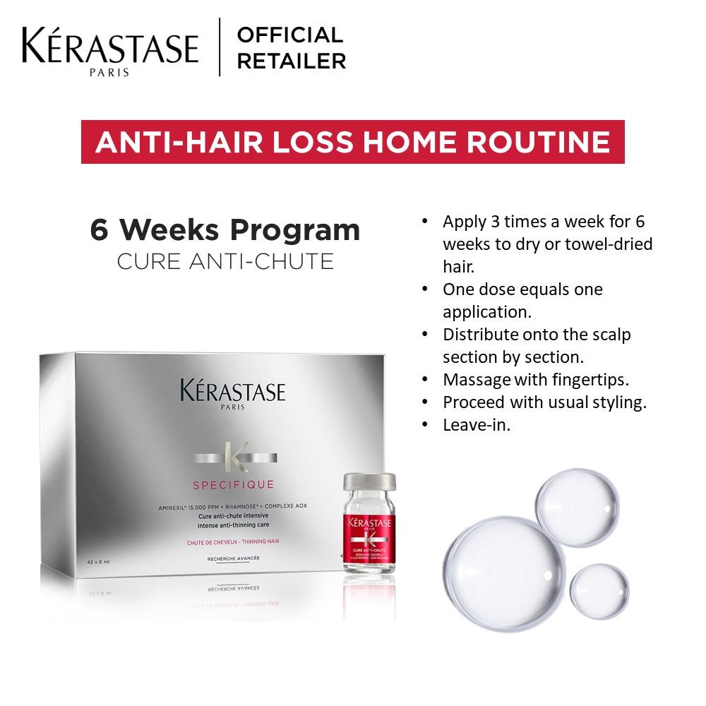 Kerastase Anti-Chute Specifique 42x6ml USTILLINGSMODELL
