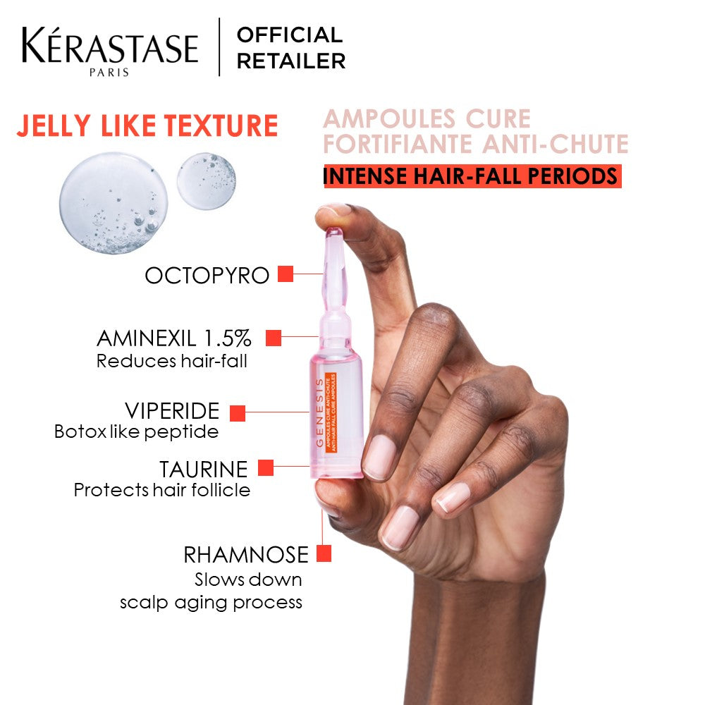 Genesis Ampoules Cure Fortifiants Anti-Chute