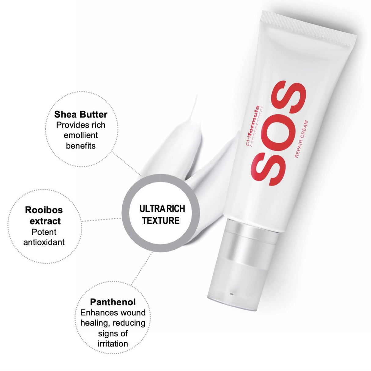 Sos Repair Cream 200ml