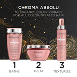 Chroma Absolu Chroma Termique Serum