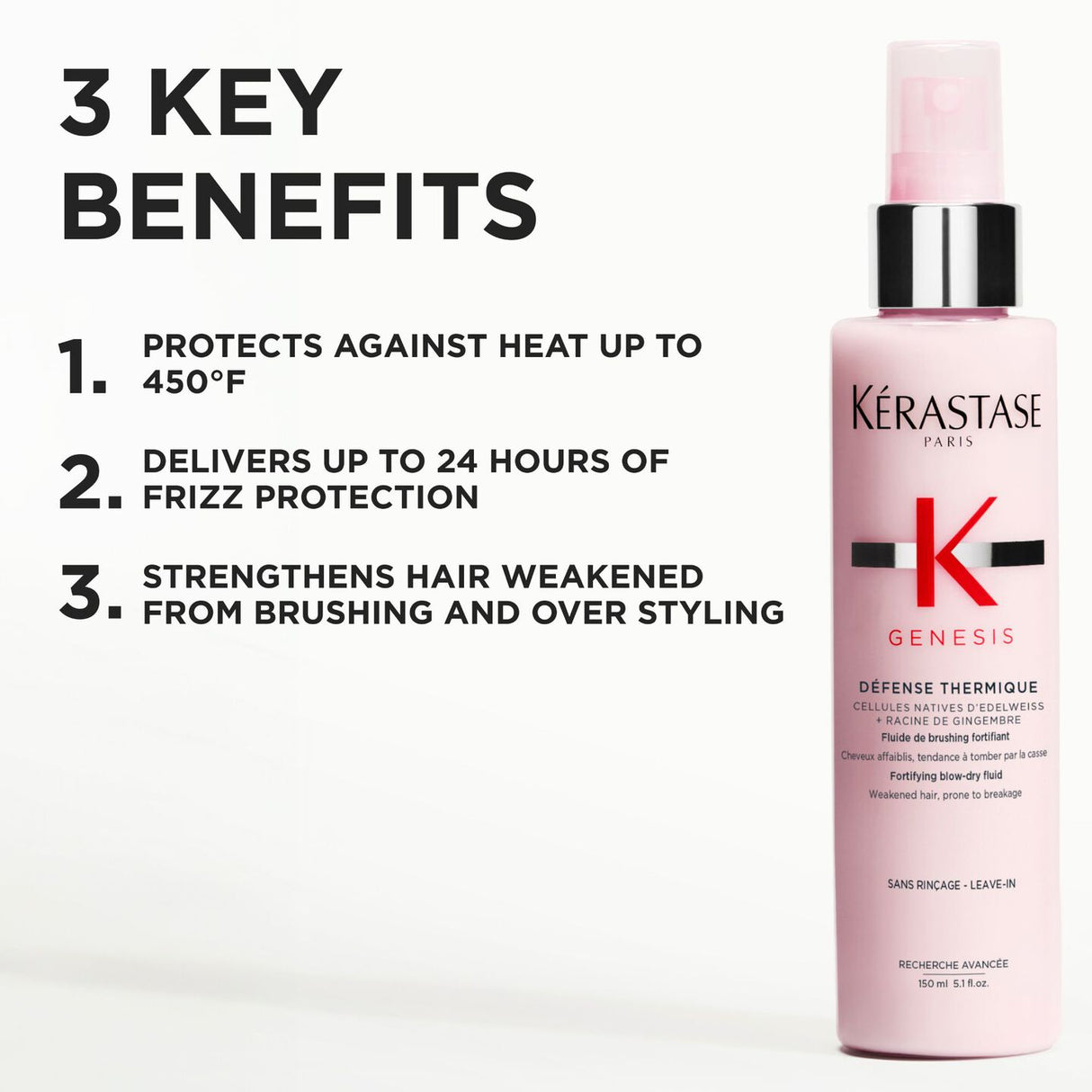 Kerastase Genesis Fondant Holidays 25