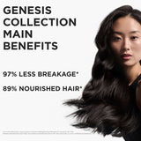 Kerastase Genesis Fondant Holidays 25