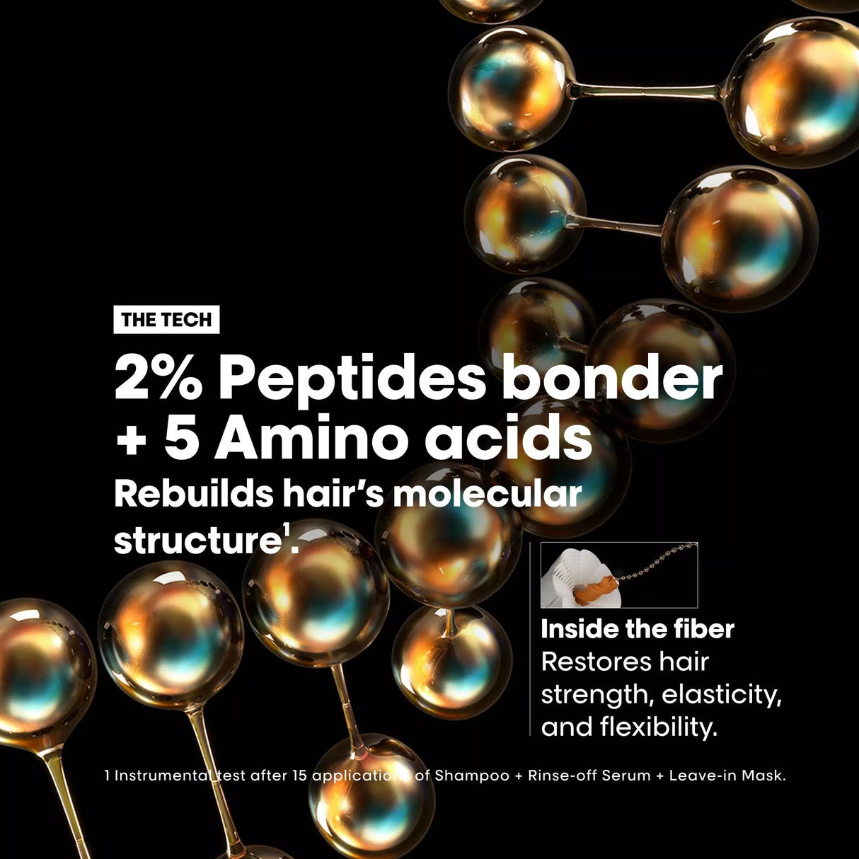 Absolut Repair Molecular Meteora Duo