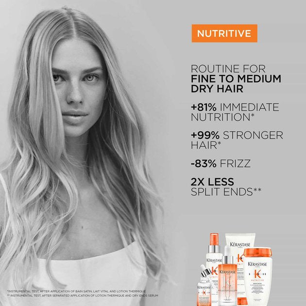 Nutritive Nutri-Supplement Split Ends Serum