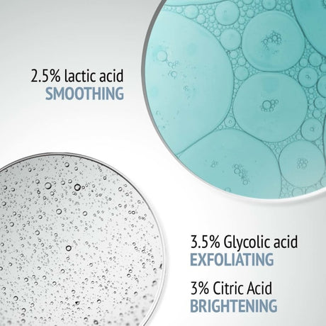 Sublime Skin Peel Pads (28stk)