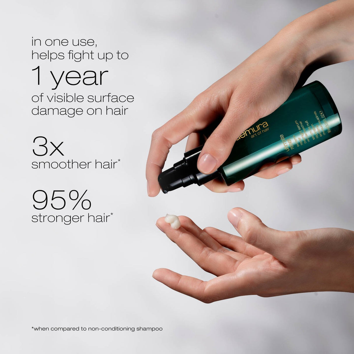 Ultimate Reset Repair Set