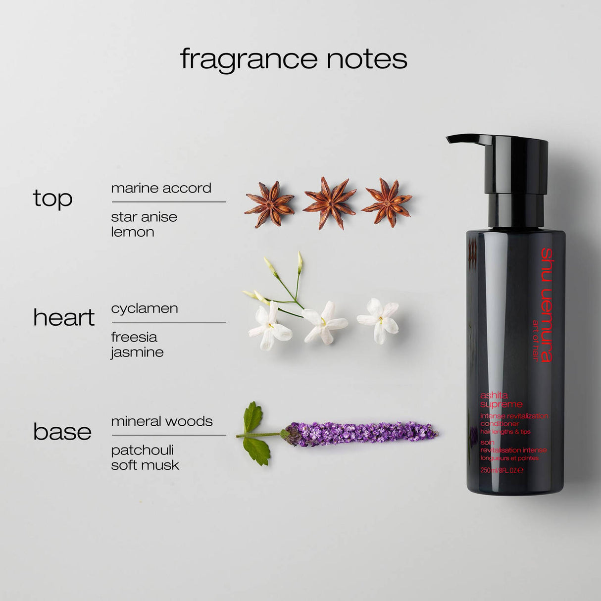 Ashita Supreme Conditioner 250ml  NY