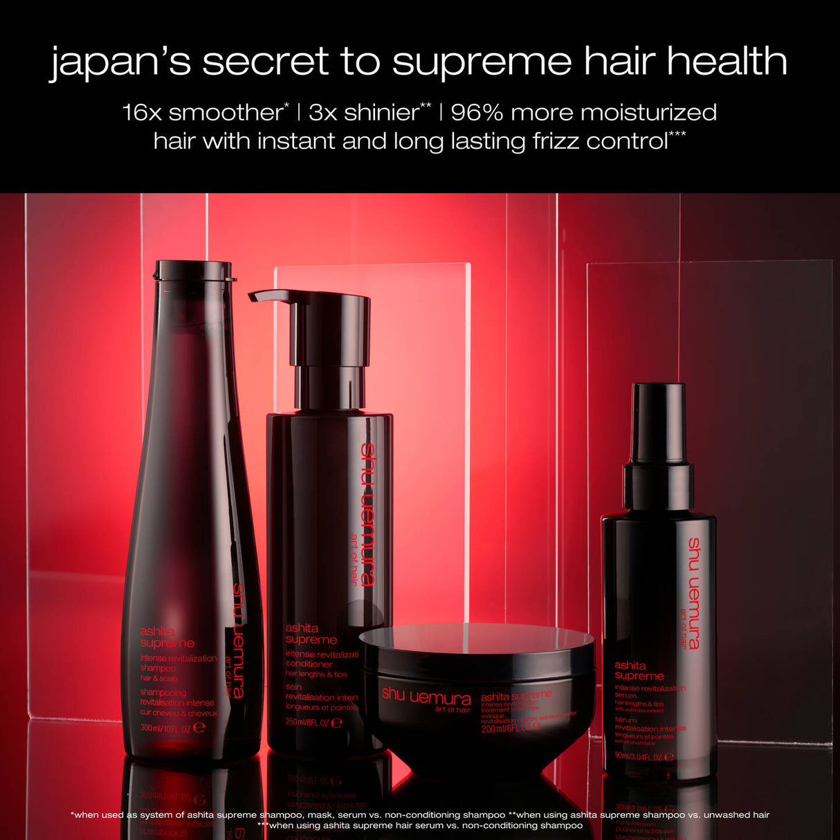 Ashita Supreme Smoothing Haircare Set - Shampoo, Conditioner & Serum