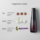 Ashita Supreme Smoothing Haircare Set - Shampoo, Conditioner & Serum