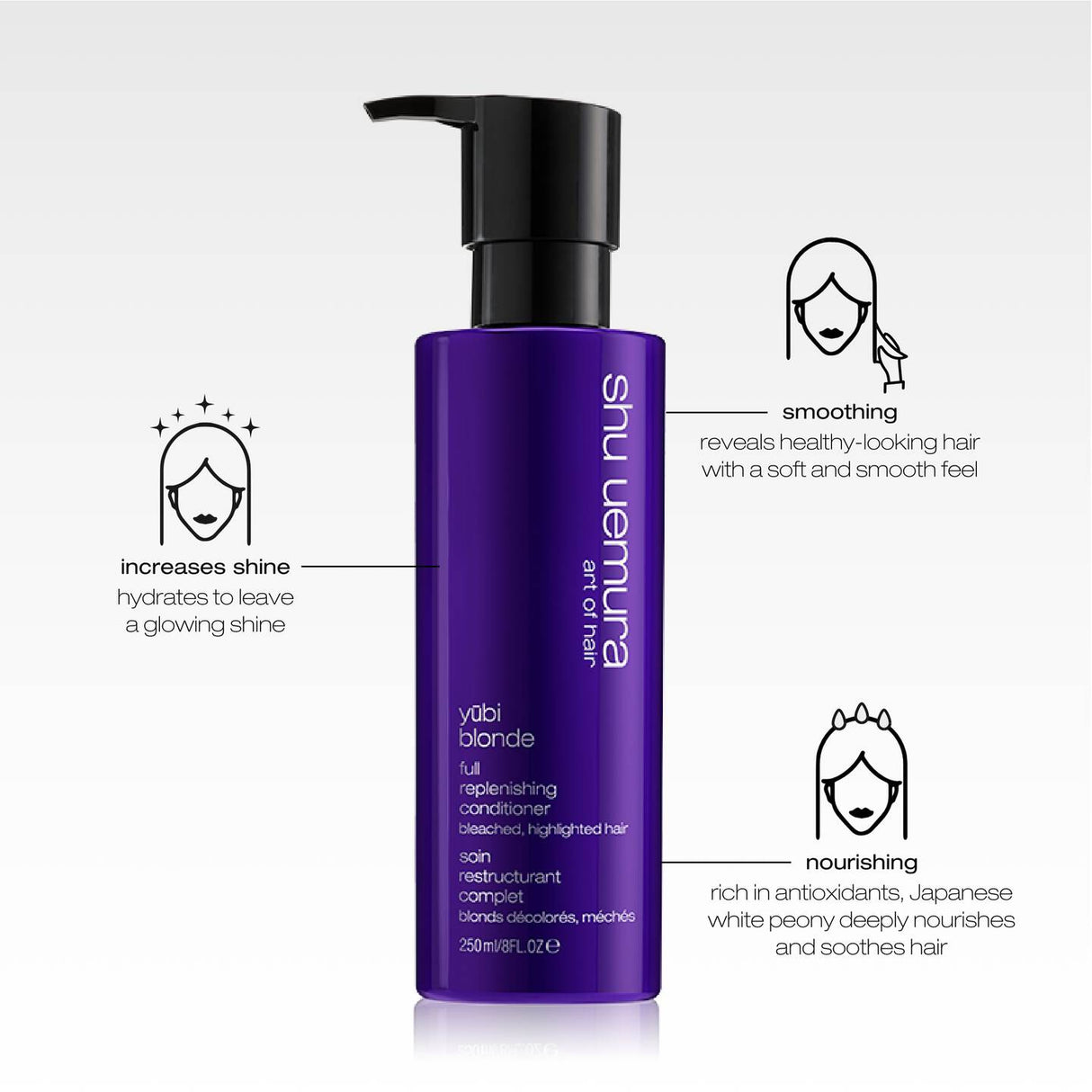 Yūbi Blonde Platinum & Icy Haircare Bundle